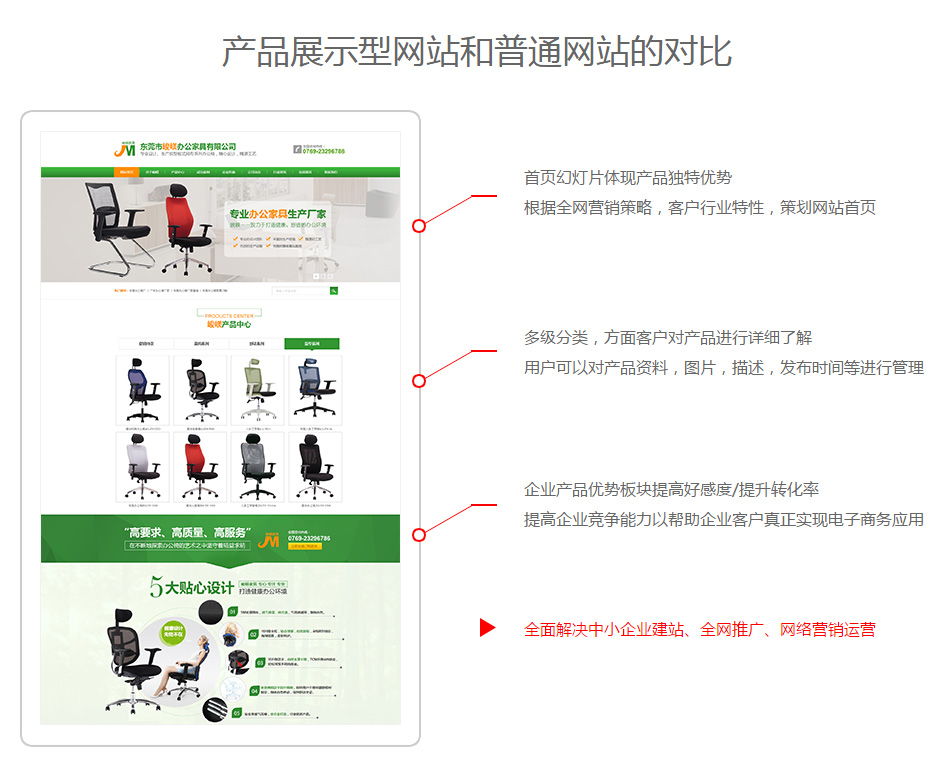 做个多语言网站多少钱