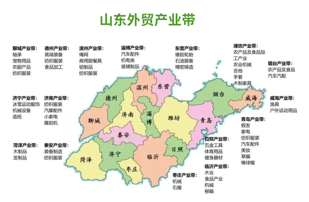 做个多语言网站多少钱